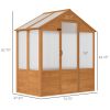 Polycarbonate Greenhouse ( Amazon Shipping)(Prohibited by WalMart)